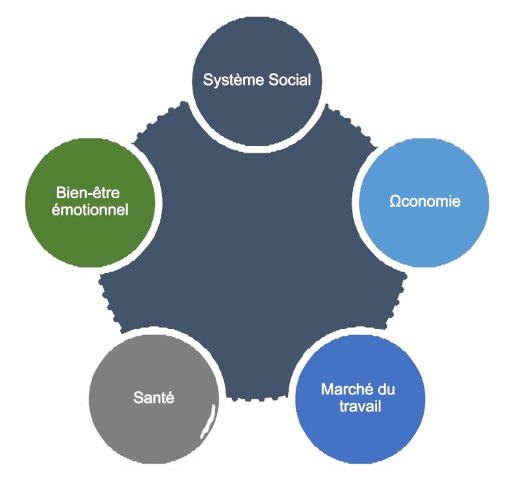 S-STRENGTH for your inner strength